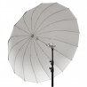 GlareOne Głęboki parasol 135 cm biały Orb 135 White