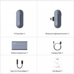 Synco P1L bezprzewodowy system mikrofonowy Lighting, 1 nadajnik, 1 odbiornik, grey-blue
